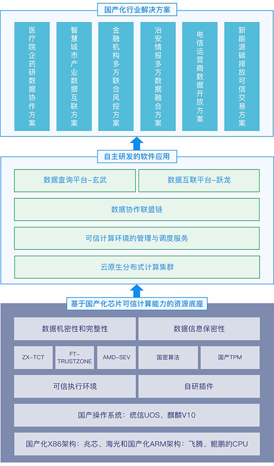 二四六香港资料期期中准,可靠执行计划策略_黄金版33.829