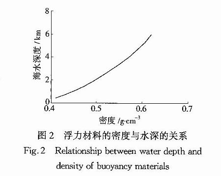 最新浮力网，探索互联网未来潜力与趋势的引领者