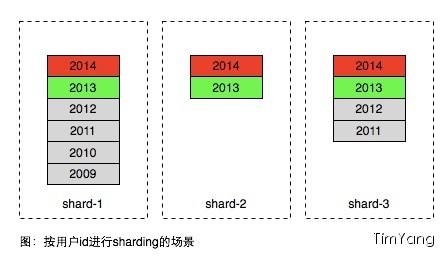 揭秘一码一肖100,数据驱动分析解析_精英款48.50