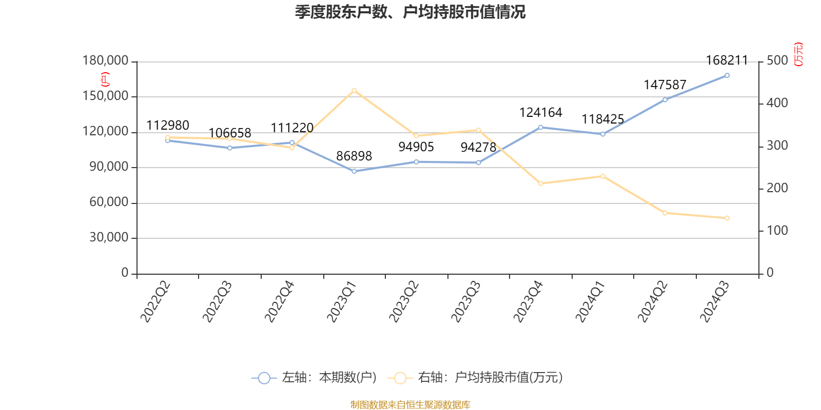 2024管家婆一肖一特,动态调整策略执行_4K49.115