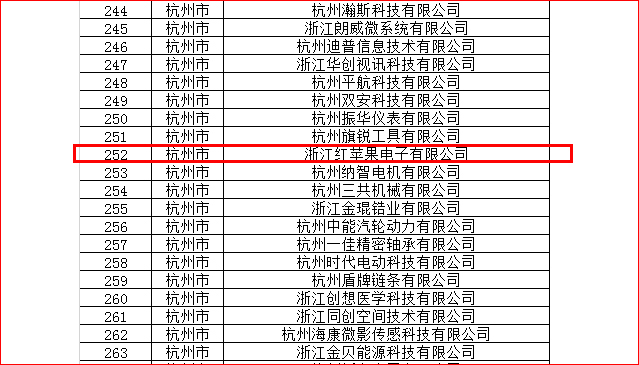 新奥门特免费资料大全7456,精细评估说明_Superior26.883