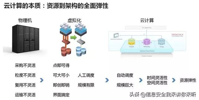 青柠衬酸 第3页