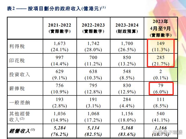 2024年澳门最新版本,数据整合执行方案_苹果款30.694