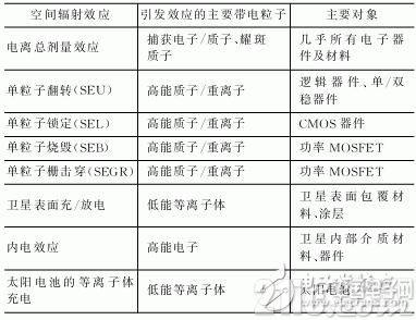 2023正版资料全年免费公开,可靠性策略解析_薄荷版41.670