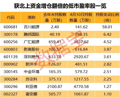 2024新奥门免费资料,数据导向计划设计_高级版29.831