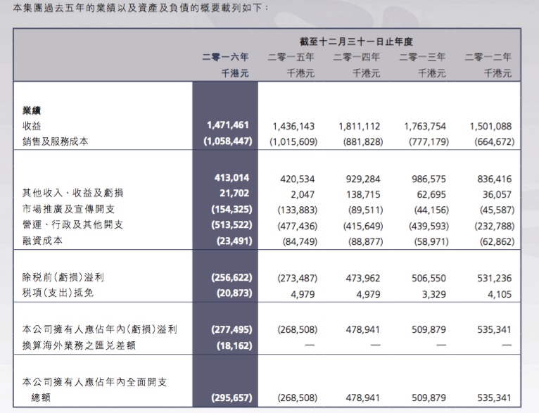 2024今晚澳门开奖结果,专业解答实行问题_2D55.873