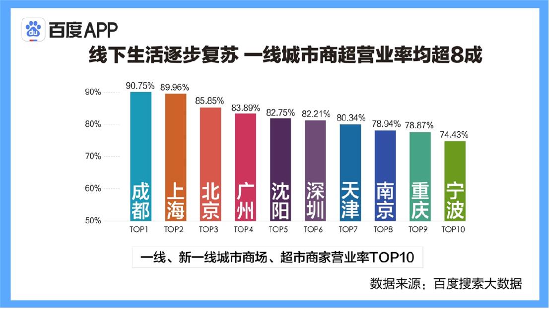 7777788888精准管家婆,全面数据执行计划_N版96.879