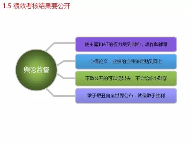 花凌若别离 第4页