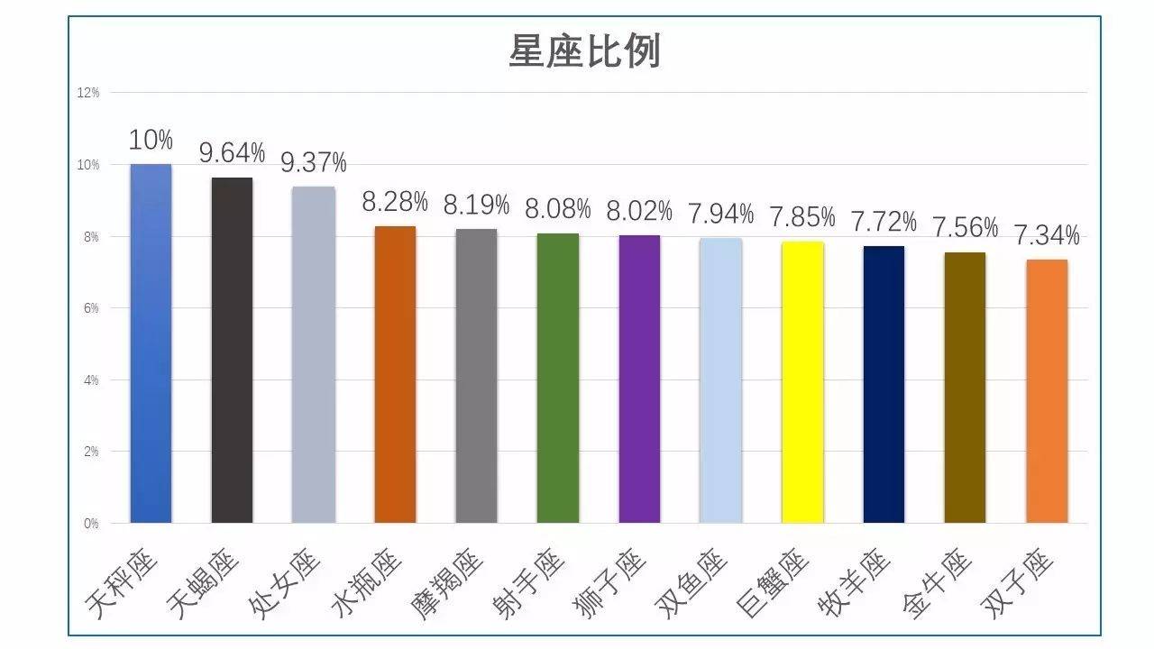 镜湖月 第4页