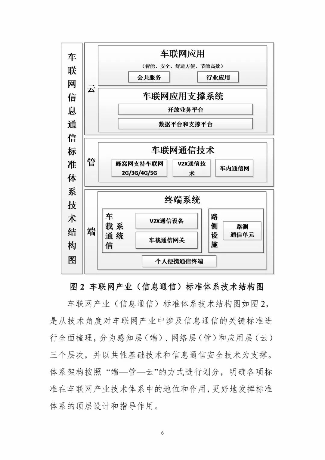 梦幻旅途 第4页