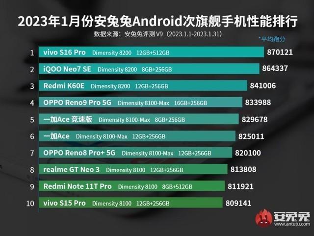 494949开奖历史记录最新开奖记录,灵活设计解析方案_iPhone81.735