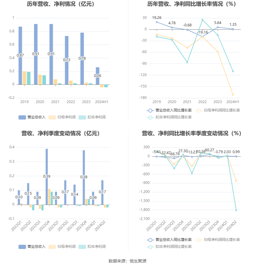 2024澳门天天开彩资料大全,可靠性方案操作_CT79.379