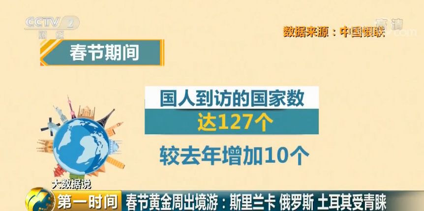 2024澳门特马今晚开奖结果出来,深入数据策略设计_储蓄版13.180