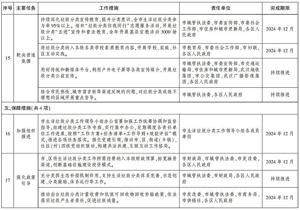 2024新澳门免费资料,结构化推进计划评估_增强版96.252