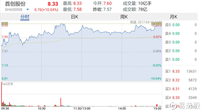 今晚上一特中马澳门,全面分析应用数据_3K83.817