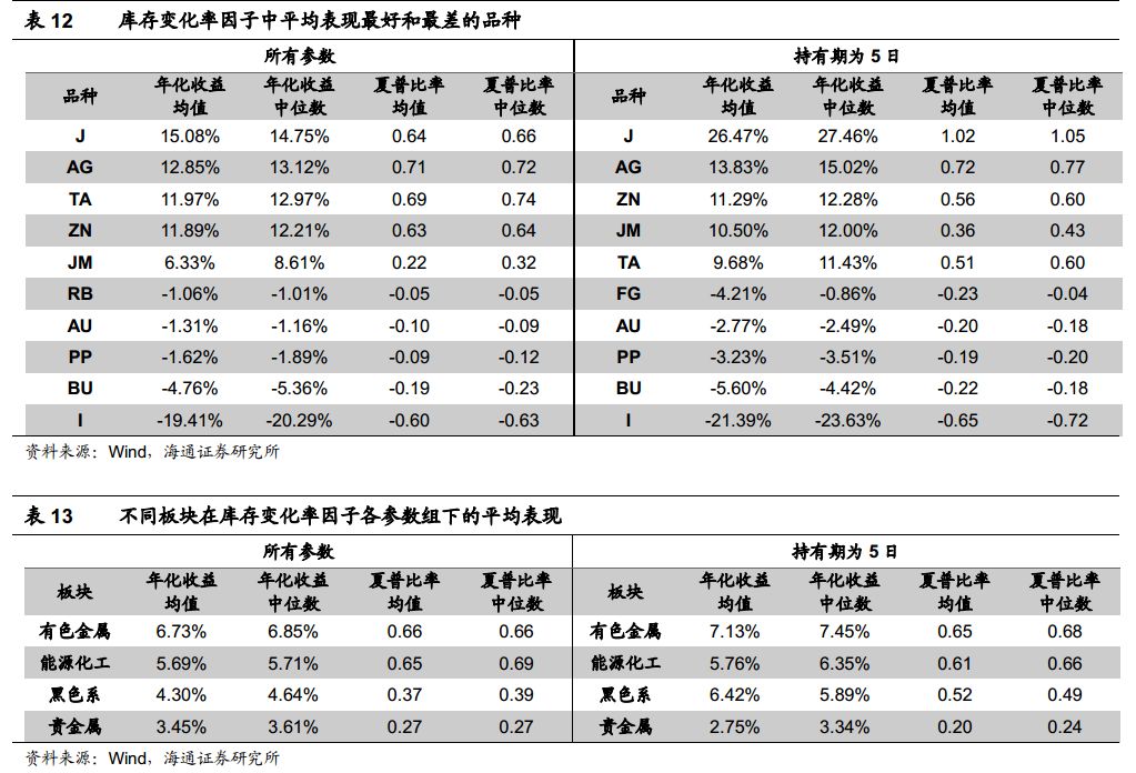 7777788888精准马会传真图,适用性方案解析_D版61.661