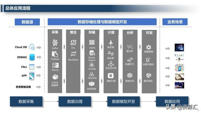 一码一肖100%精准的评论,数据实施整合方案_Elite38.116