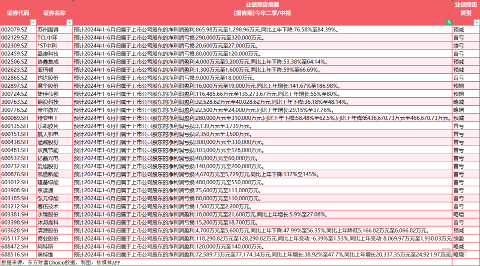 2024今晚新澳门开奖结果,数据支持计划解析_iShop60.258