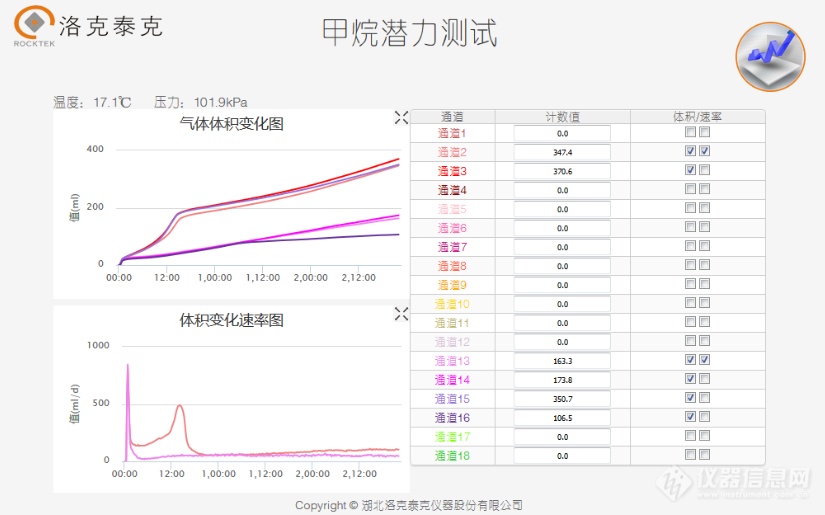 一码一肖一特一中2024,系统化推进策略研讨_顶级款39.10