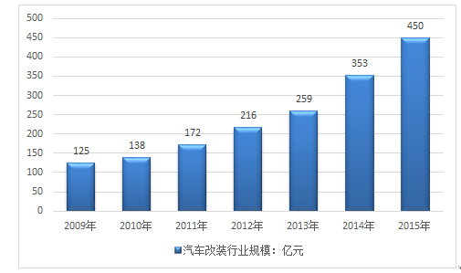 2024新澳门正版精准免费大全,实地分析数据方案_特供款29.506