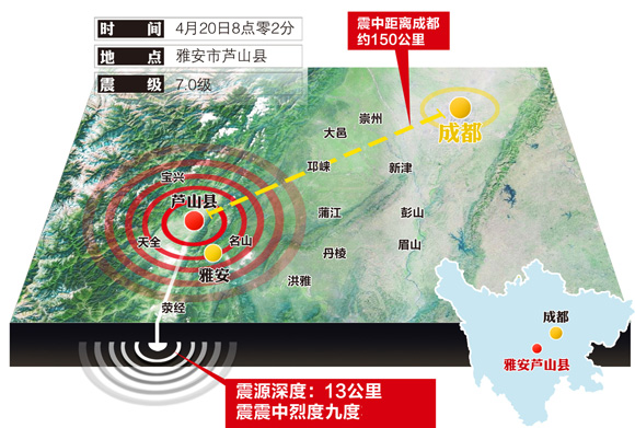 眉山地震最新消息，全面关注与紧急应对措施