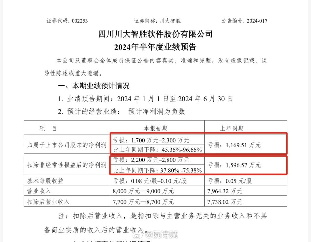 川大智胜最新动态全面解读