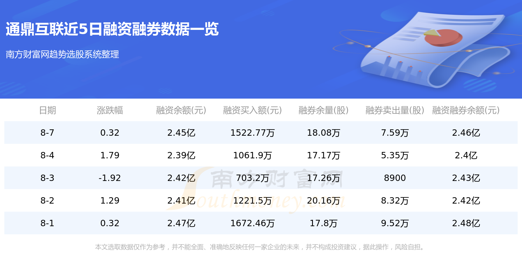 通鼎互联最新动态，引领数字化转型的新引擎