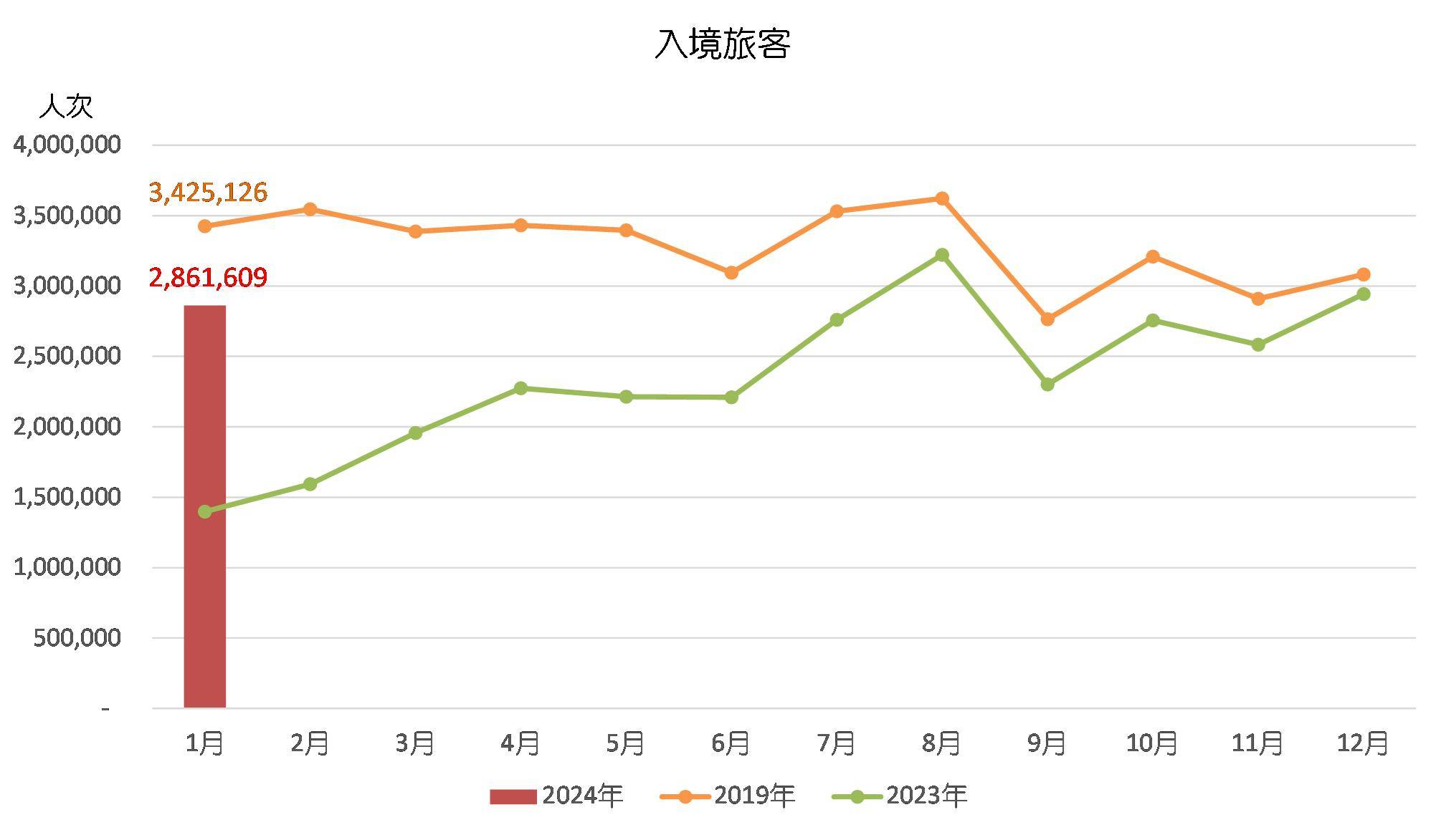 光明使者 第4页