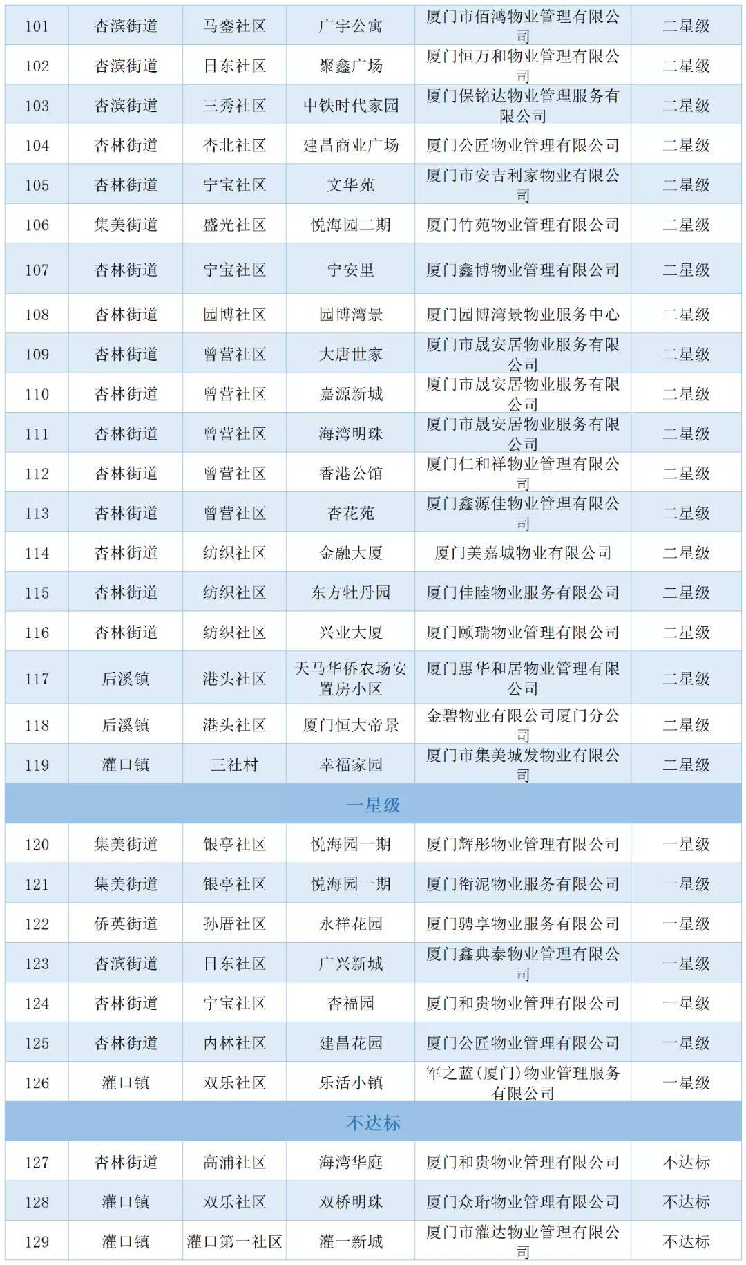 2024年今晚开奖结果查询,快速计划解答设计_运动版74.166