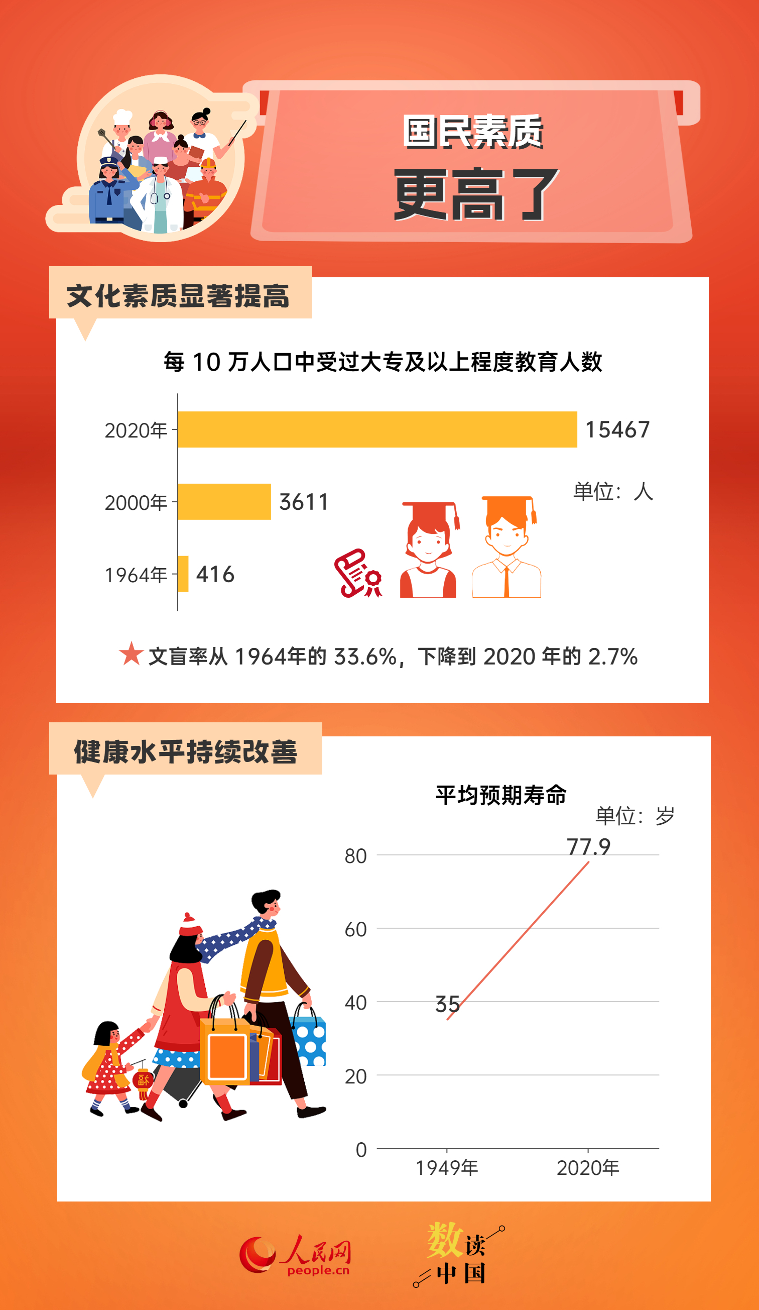 新奥管家婆资料2024年85期,实地解析说明_开发版77.999