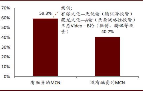 4949免费资料2024年,完整的执行系统评估_网红版24.485