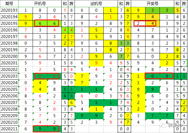 2024年新澳门今晚开奖结果查询表,定性说明解析_V版64.127