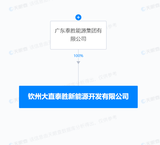 泰胜风能最新动态引领全球清洁能源转型风潮