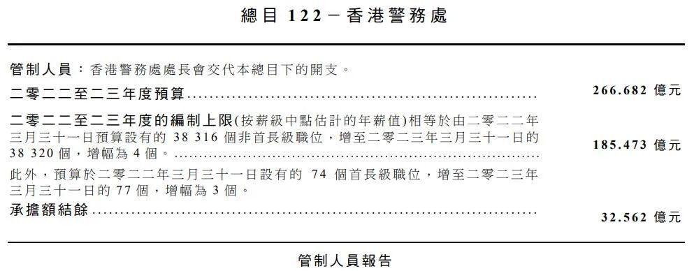 二四六香港全年免费资料说明,实践性计划实施_扩展版6.986