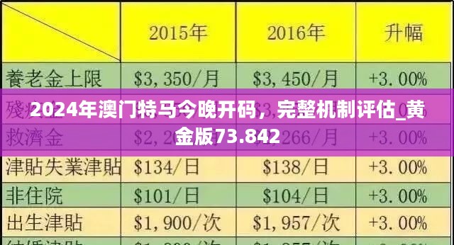 今晚澳门特马开什么,深入设计执行方案_精装版18.895