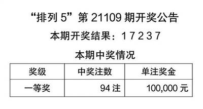 二四六天天好944cc彩资料全 免费一二四天彩,现状解析说明_4K52.484