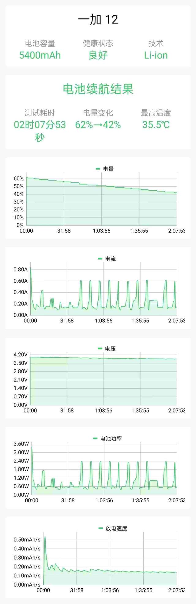 揭秘提升一肖一码100,高速解析响应方案_Ultra78.421