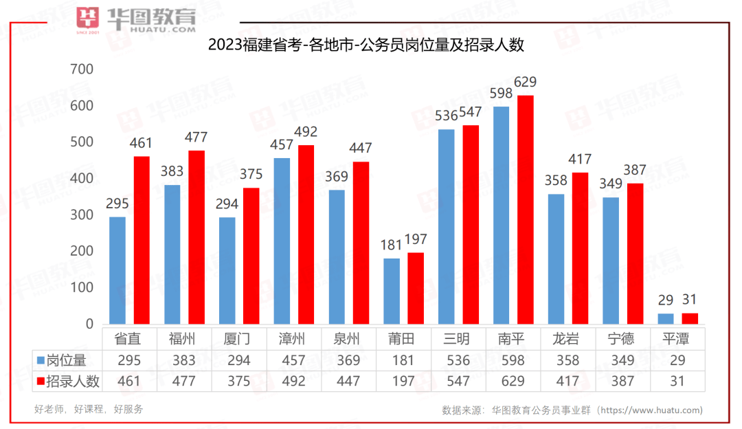 芦苇薇薇 第4页