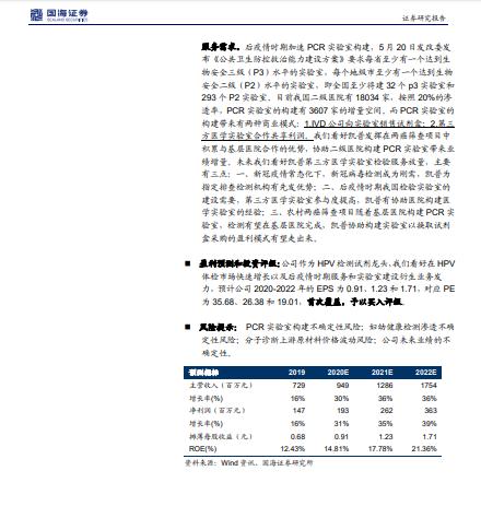 凯普生物引领生物技术新篇章，最新消息揭秘发展动态