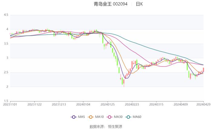 2024香港历史开奖记录,实时更新解释定义_铂金版67.921