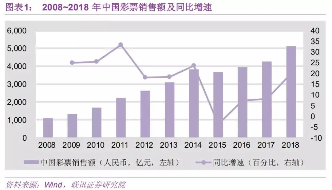 9944cc天下彩正版资料大全,高速解析方案响应_体验版95.501