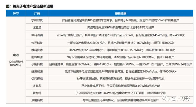 广东八二站资料大全正版官网,决策资料解释落实_1440p50.815