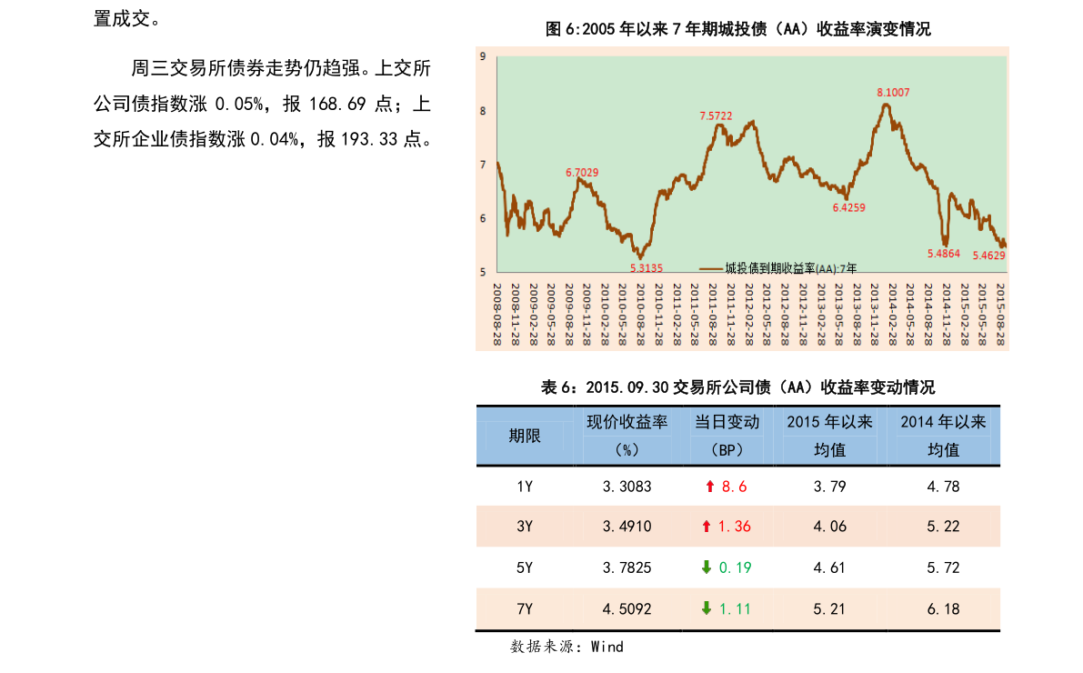 铁粉价格最新动态揭秘，市场行情及每吨价格分析