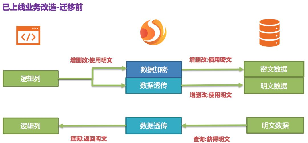 494949开奖历史记录最新开奖记录,数据整合计划解析_复刻款52.420