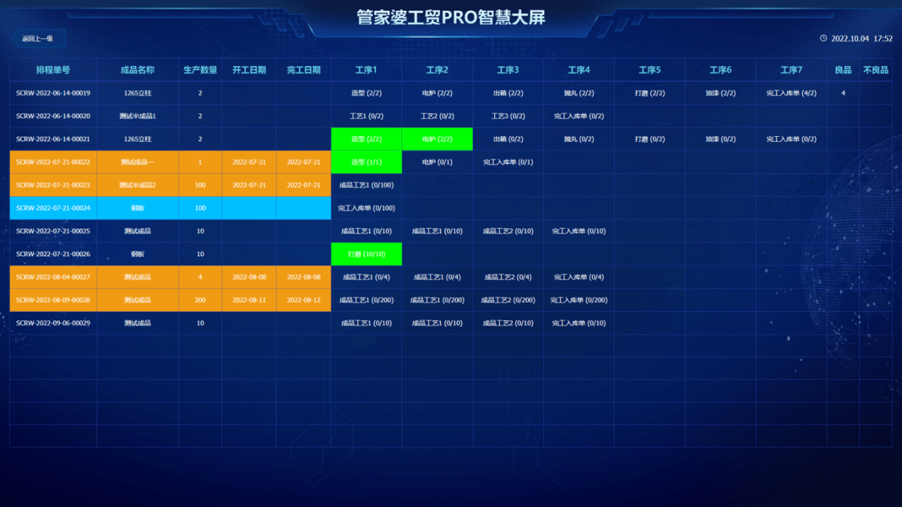 2024管家婆一肖一特,深层设计数据策略_pro68.324