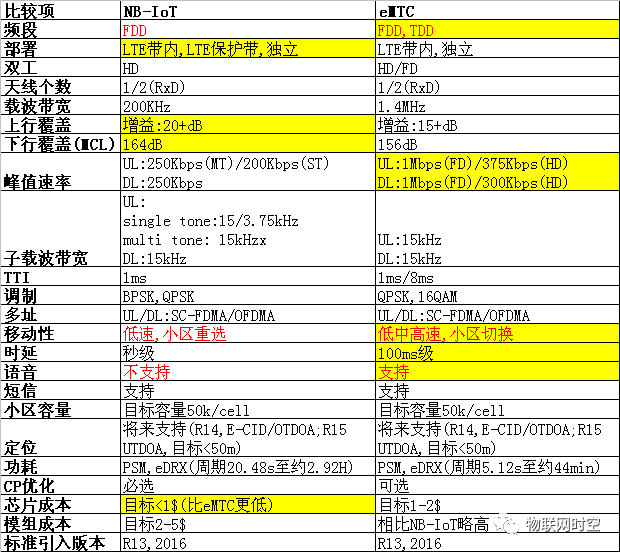 2024资科大全正版资料,创新推广策略_Device56.187