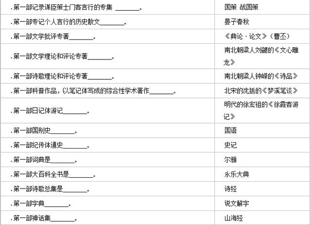 2024香港历史开奖记录,专家解析意见_领航版79.98