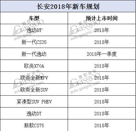 2024新奥开码结果,精细化评估解析_运动版52.990