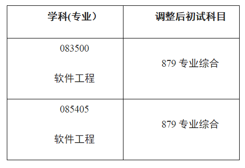 2024新澳资料免费资料大全,实地数据评估策略_S76.879