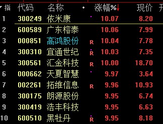 宜通世纪引领行业变革，塑造未来通信新纪元最新动态报道